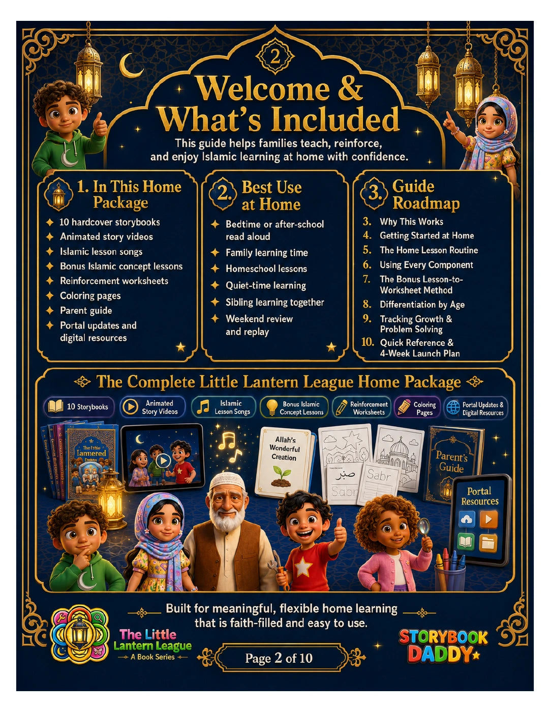Parent’s Companion page 2: welcome, ways to use the guide and its roadmap. Open full size.